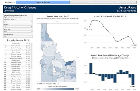 ISP launches new website for crime statistics